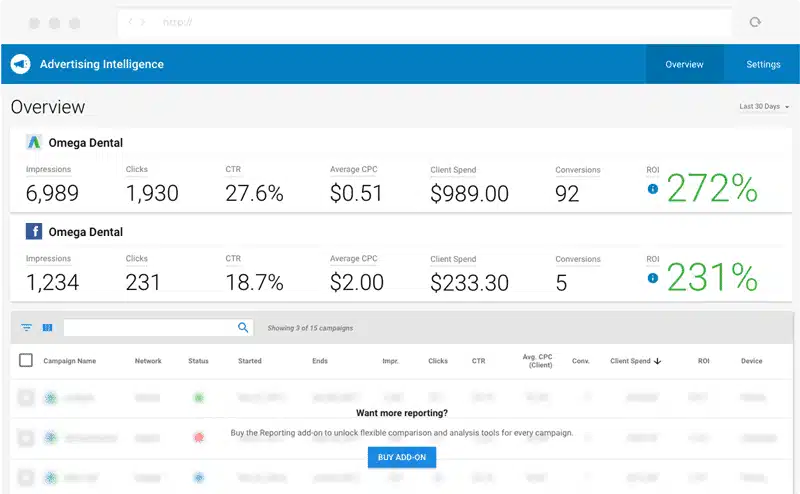 Cut down on overhead with automated reporting