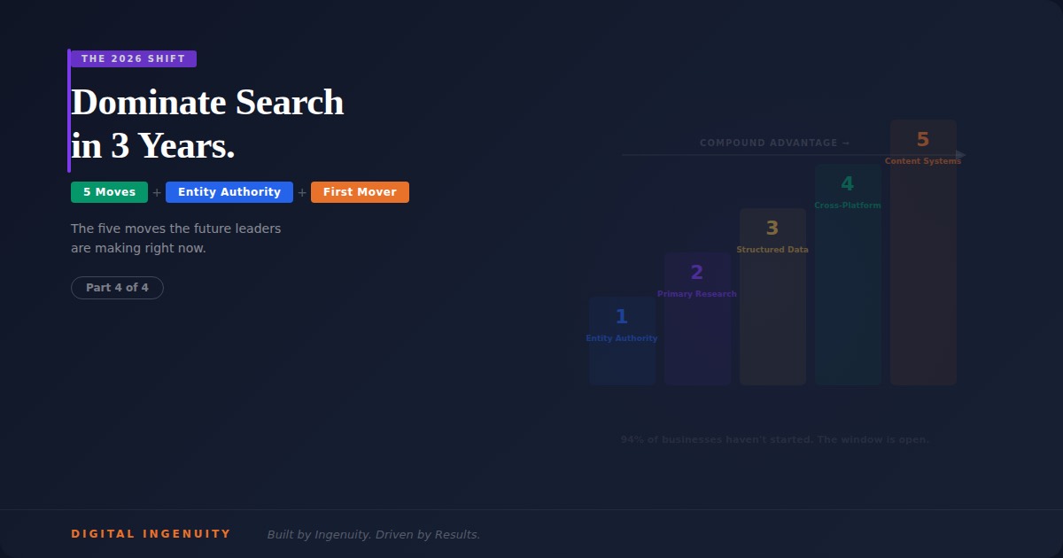 5 Strategic Moves for AI Search Optimization in 2025