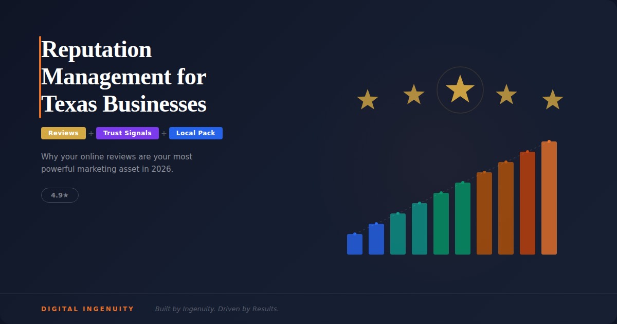 Reputation Management for Texas Businesses
